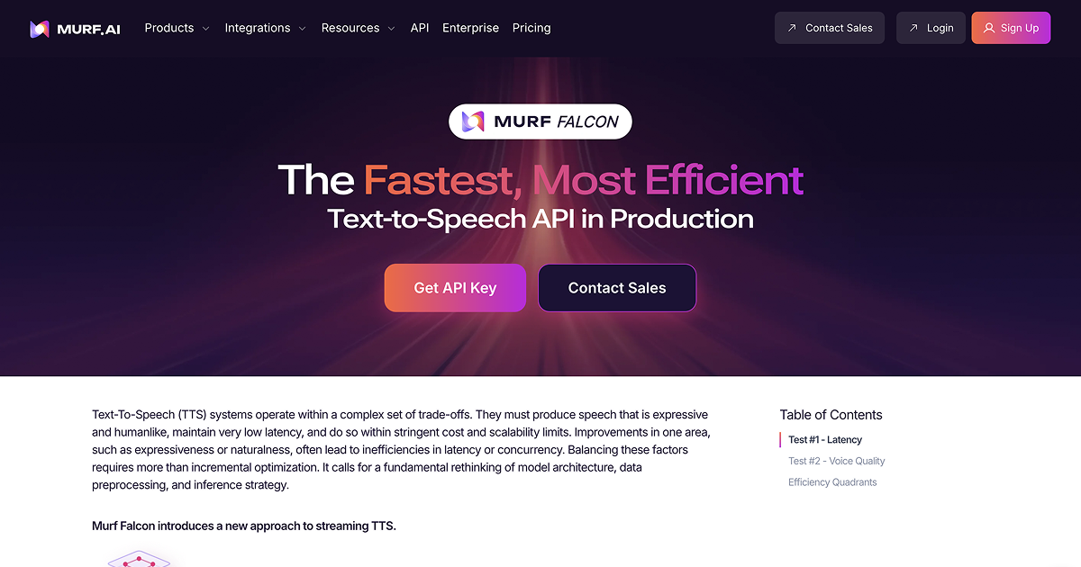 Murf — Murf Falcon 2 TTS Benchmarks vs leading APIs