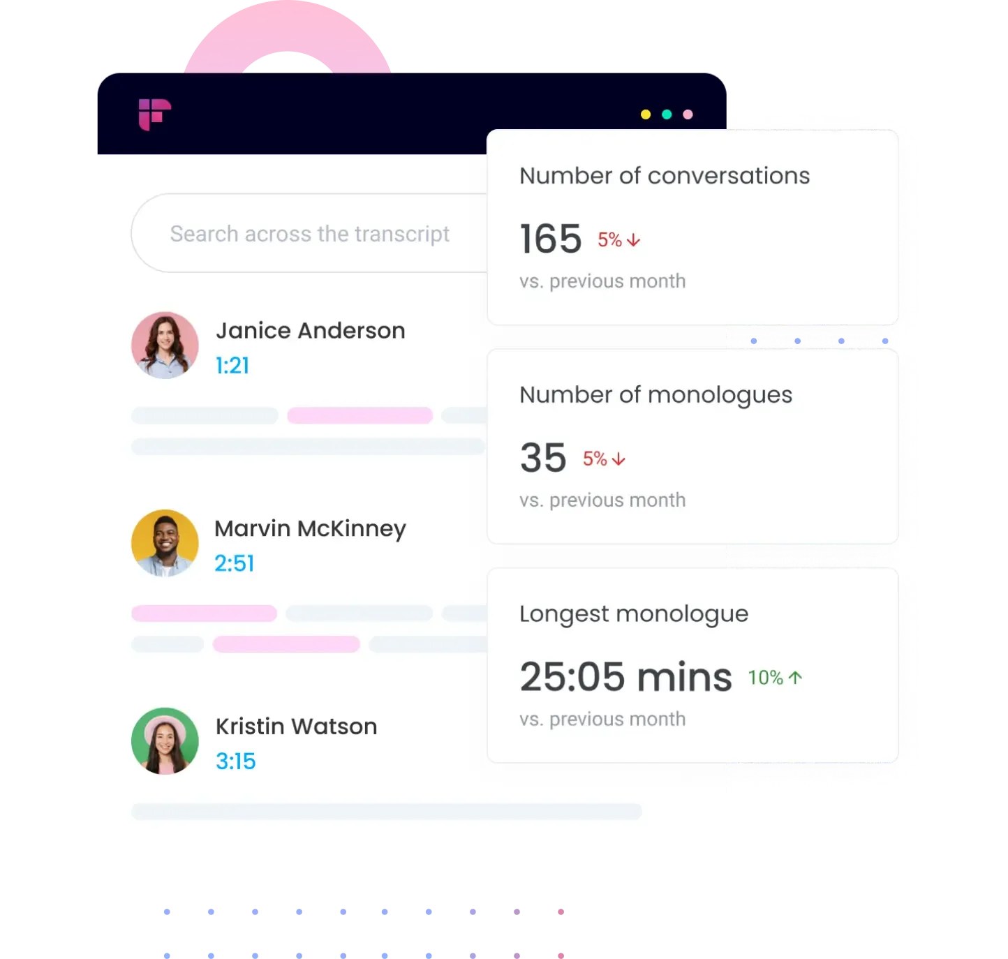 Fireflies.ai conversation intelligence with talk-time metrics