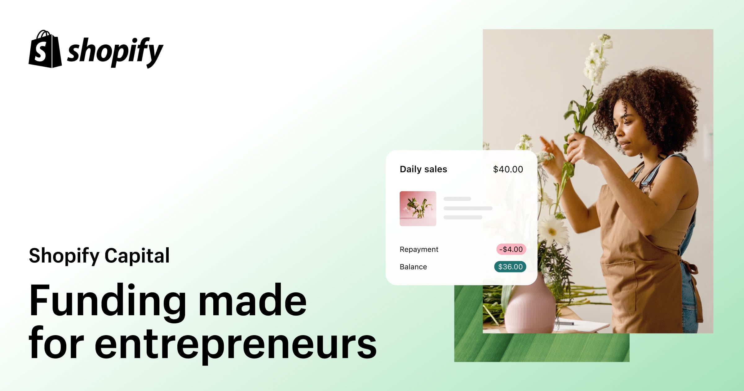 Shopify — Shopify